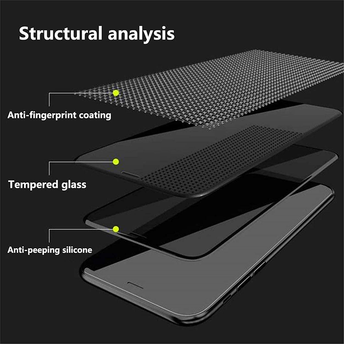 Anti Spy Screen Protector Voor - Oppo A78 recensie en prijs